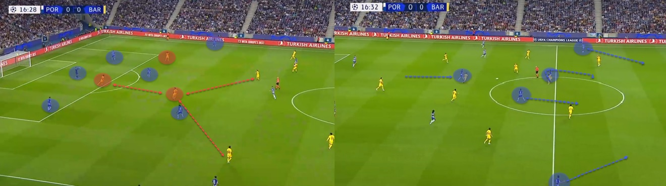 Barcelona defensive issues tactical analysis tactics