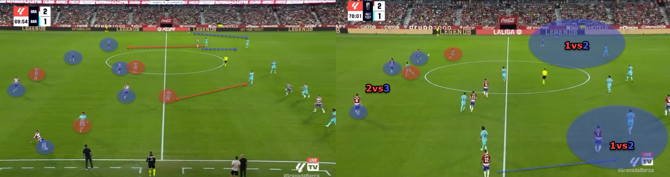 Barcelona defensive issues tactical analysis tactics