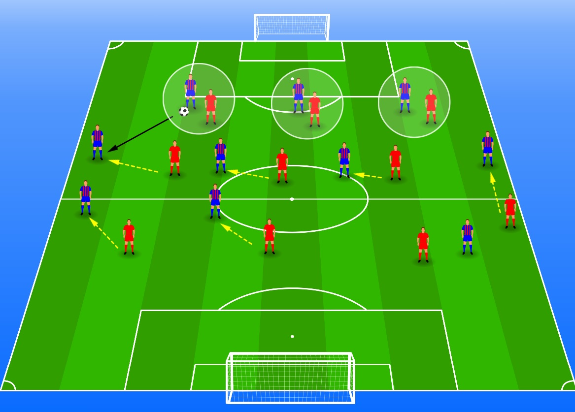 Julian Nagelsmann at FC Barcelona tactical analysis tactics