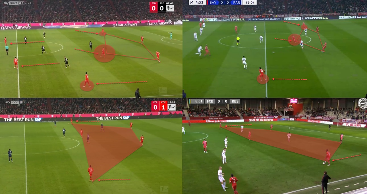 Julian Nagelsmann at FC Barcelona tactical analysis tactics