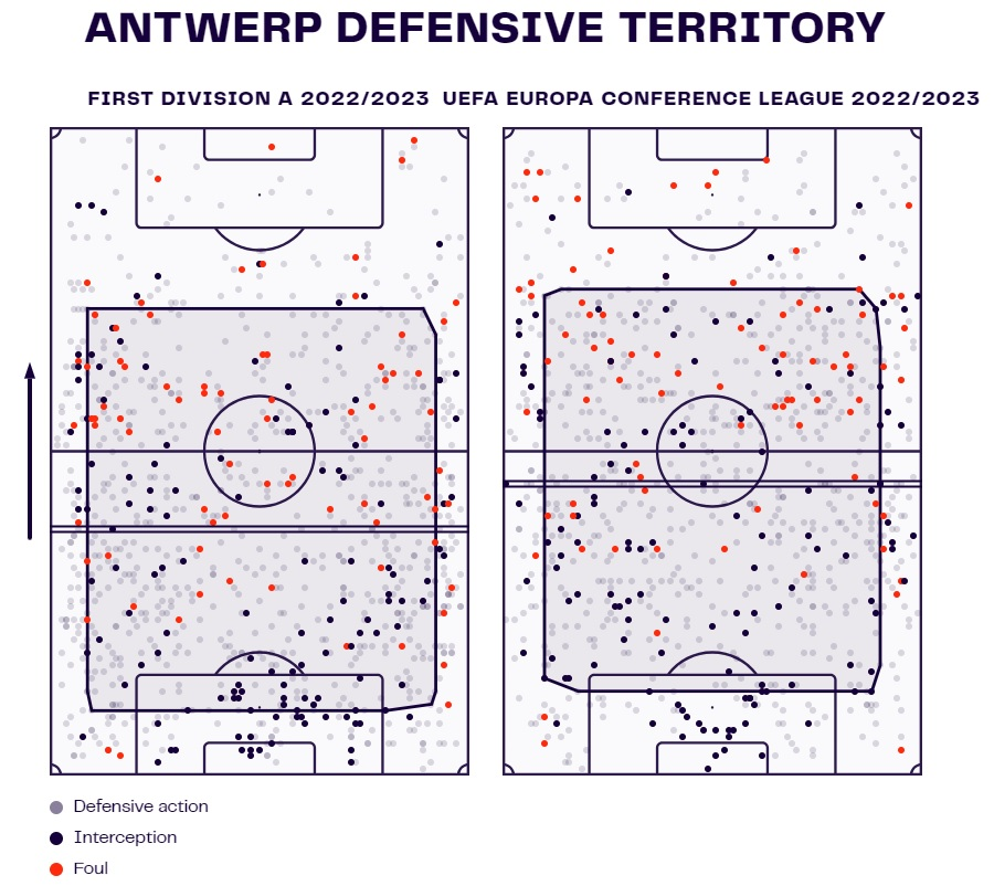 Barcelona Champions League analysis: Porto, Shakhtar & Antwerp tactics