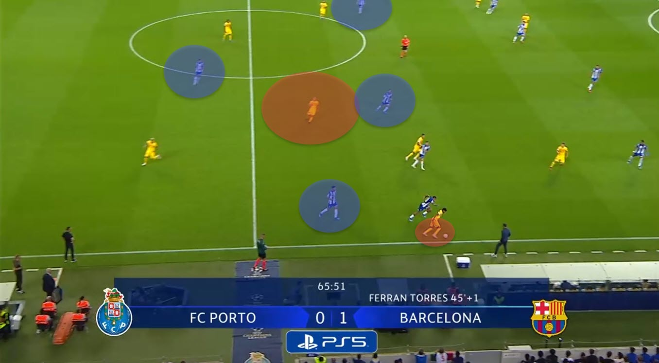 Barcelona defensive issues tactical analysis tactics