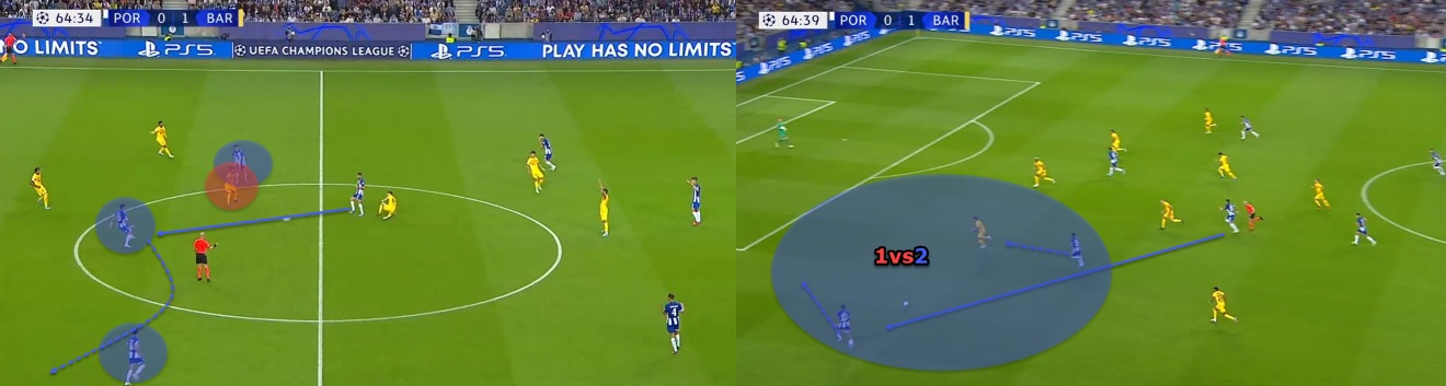 Barcelona defensive issues tactical analysis tactics