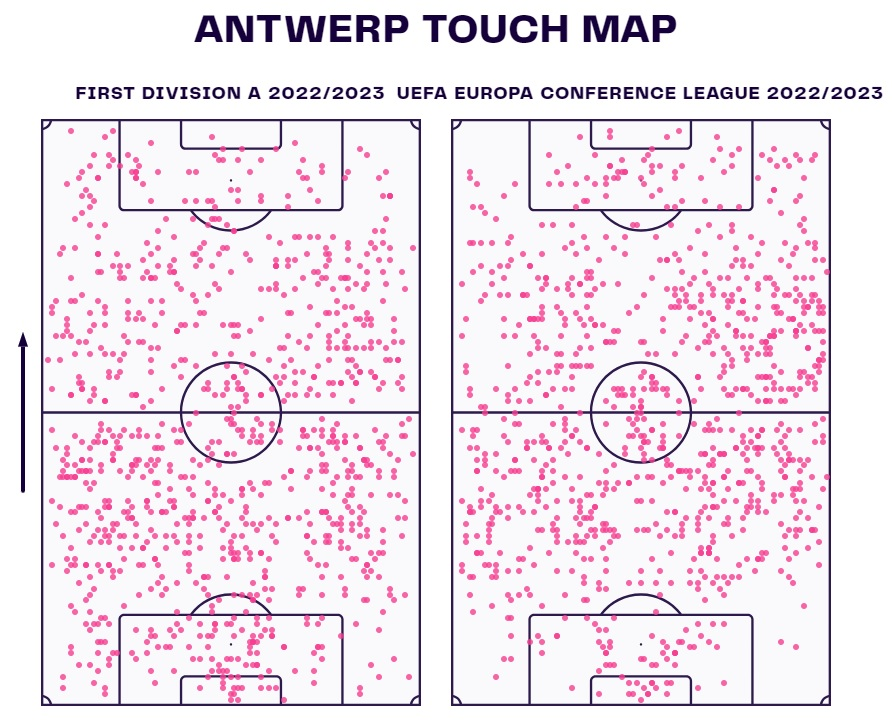 Barcelona Champions League analysis: Porto, Shakhtar & Antwerp tactics