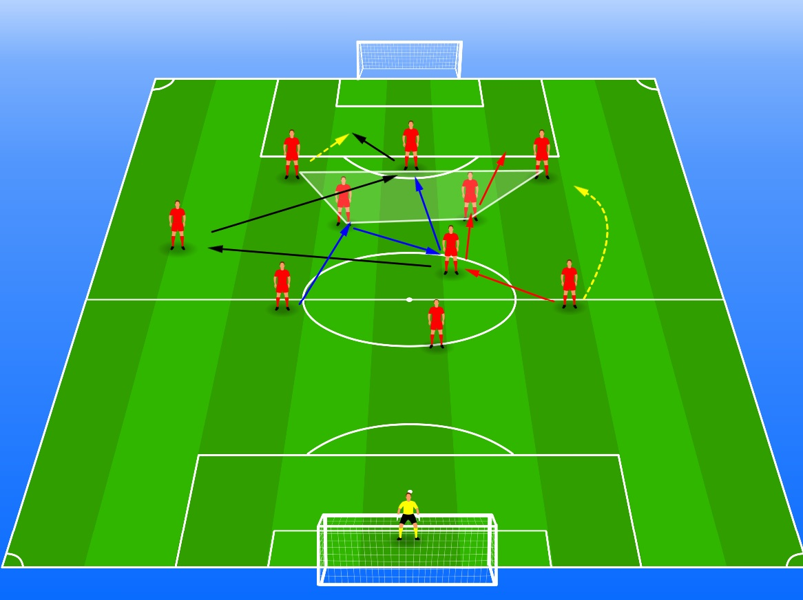 Julian Nagelsmann at FC Barcelona tactical analysis tactics